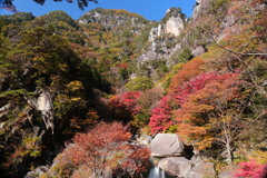 昇仙峡 覚円峰