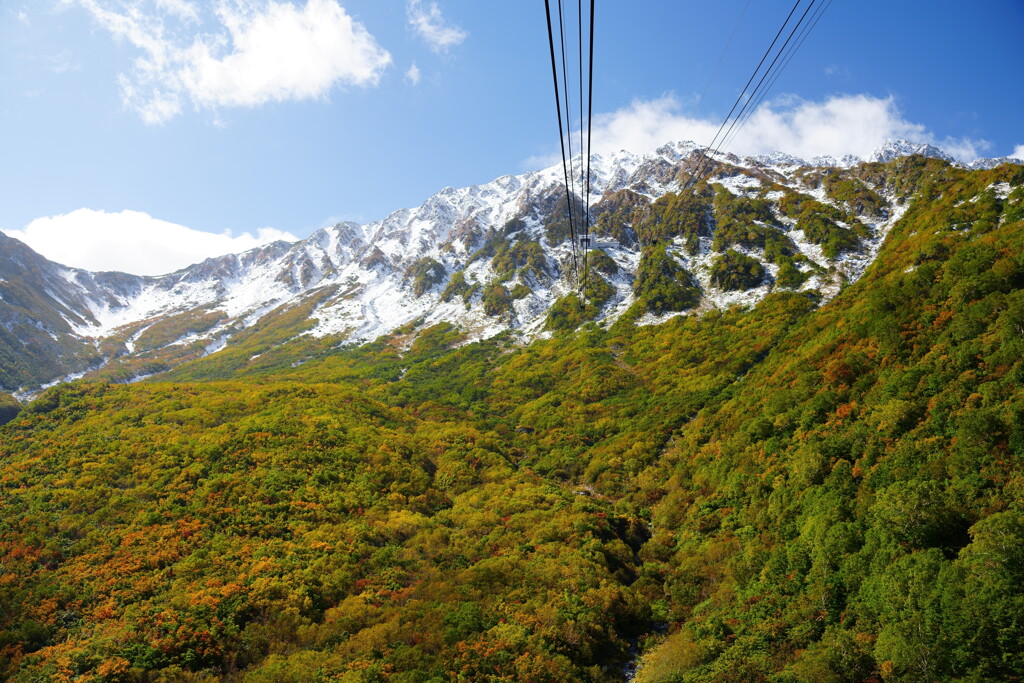 立山大観峰から室堂方面