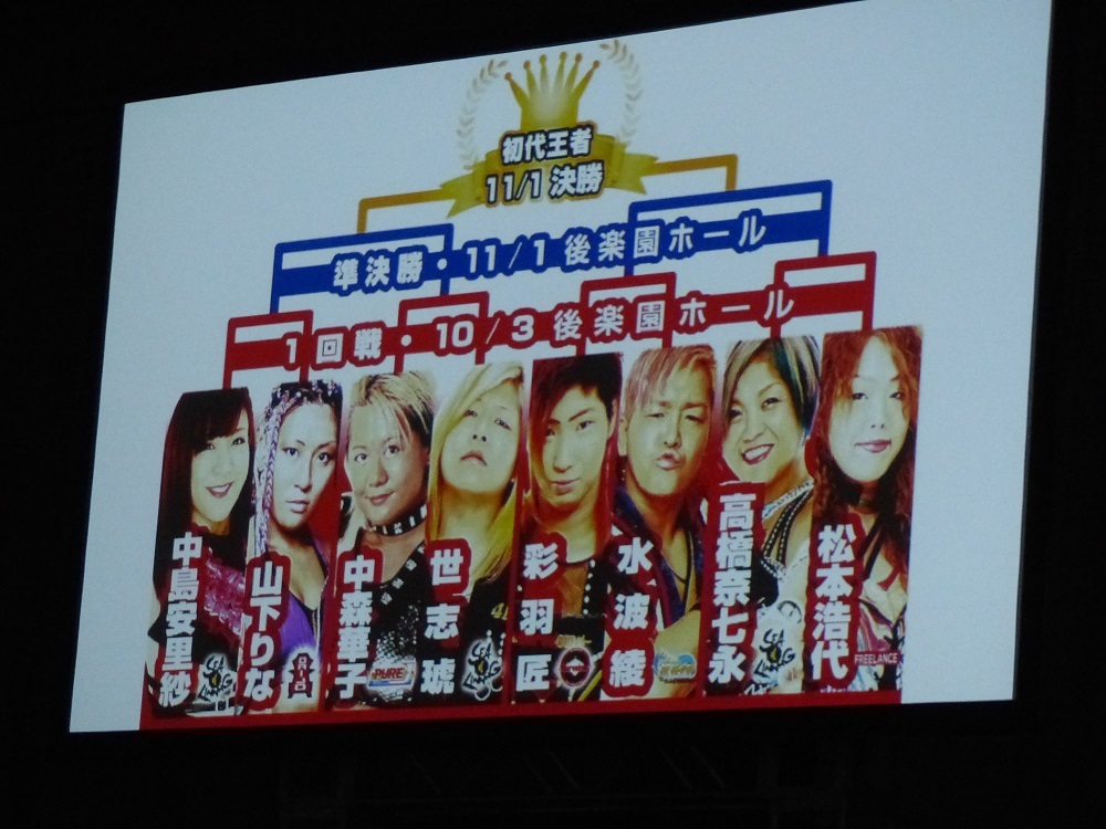 ８人で優勝争うと聞いて思い浮かぶのは