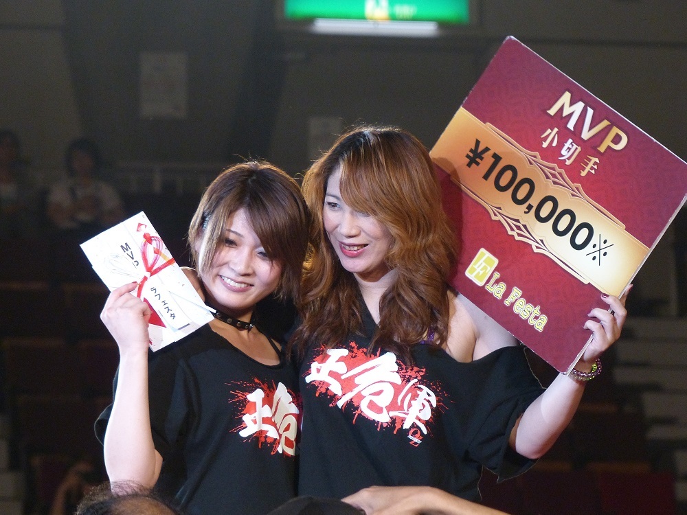 大して今と同じか