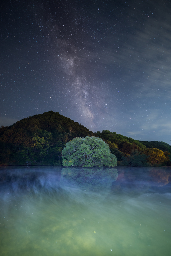 水の惑星