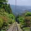 御岳登山鉄道