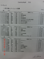 CIMG7081