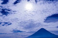 日の丸と富士