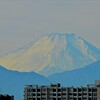 関東の富士見百景