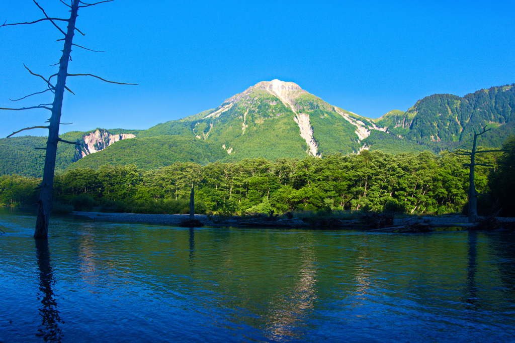 大正池