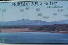 多摩湖あら奥多摩方面の山並み（看板）