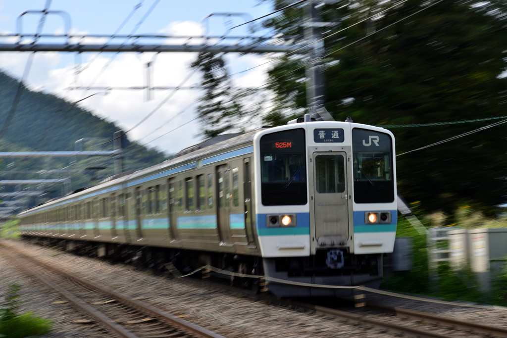 ズーム流しの練習中　２