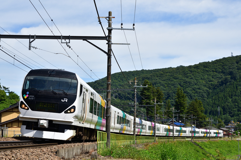 インカーブ