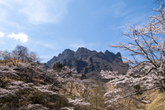 妙義を望む