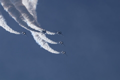 去年千歳航空際リハ