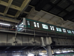 E231系常磐線