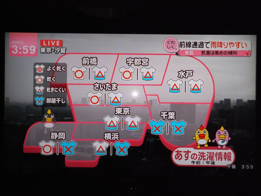 2023/09/21（木）・秋の全国交通安全運動・あすの洗濯情報（午前/午後）