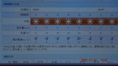 2021/11/24（水）・千葉県八千代市の天気予報