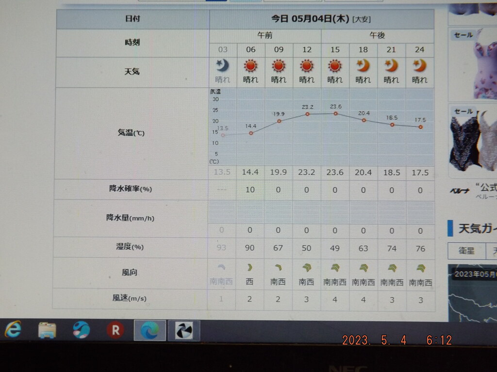 2023/05/04（木・祝）・＝みどりの日＝・千葉県八千代市の天気予報