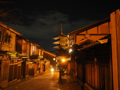 京都の定番