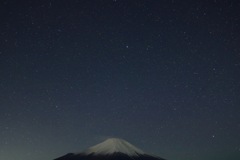 富士山と星空