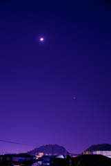 本日の　月　火星　金星　地球