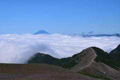 樽前山　東山側より羊蹄山