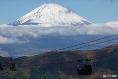 富士山とロープウェイ