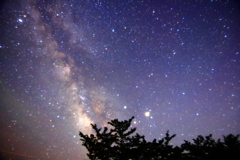 みさと天文台の天の川