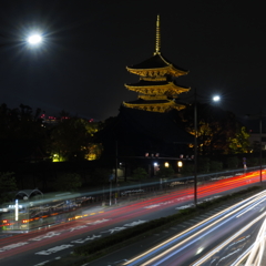 歩道橋からの眺め