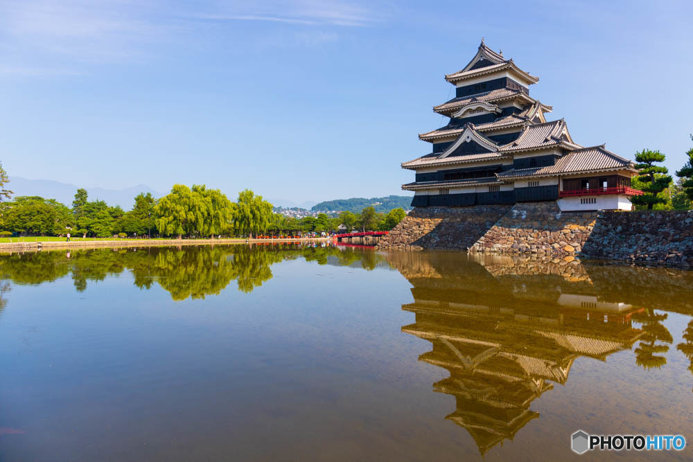 城
