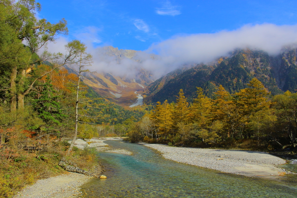 河童橋