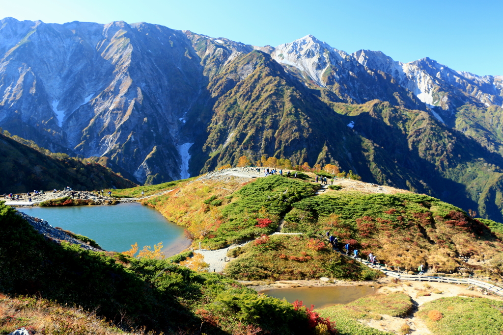 八方池