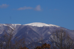 名前の分からない山