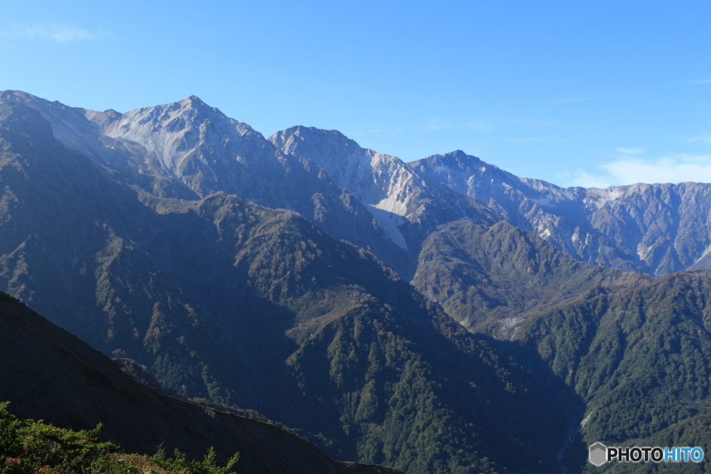 白馬三山