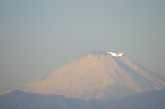 Inspector 富士登山