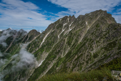 穂高連峰