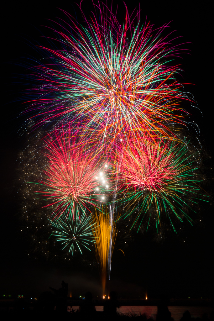 鈴鹿げんき花火大会