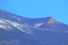 宝永火口
