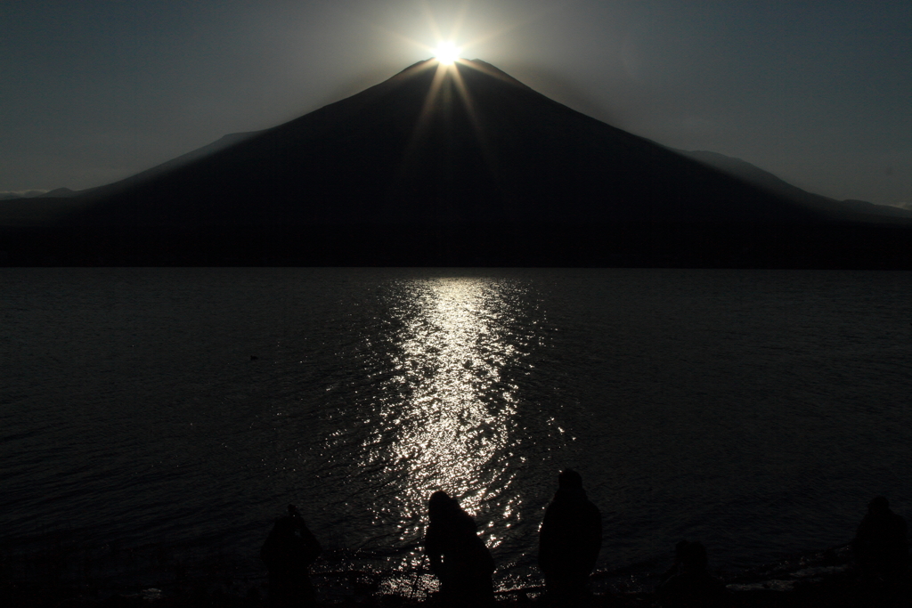 夕陽