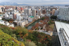 アクロス山登頂成功