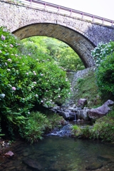 眼鏡橋の下からの眺め