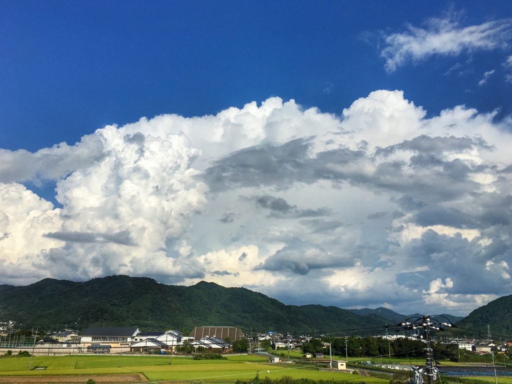 The presence of clouds