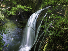 鍋滝