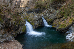 岩手県南の滝巡り・大滝小滝