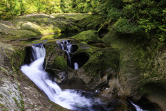 小又峡・穴滝