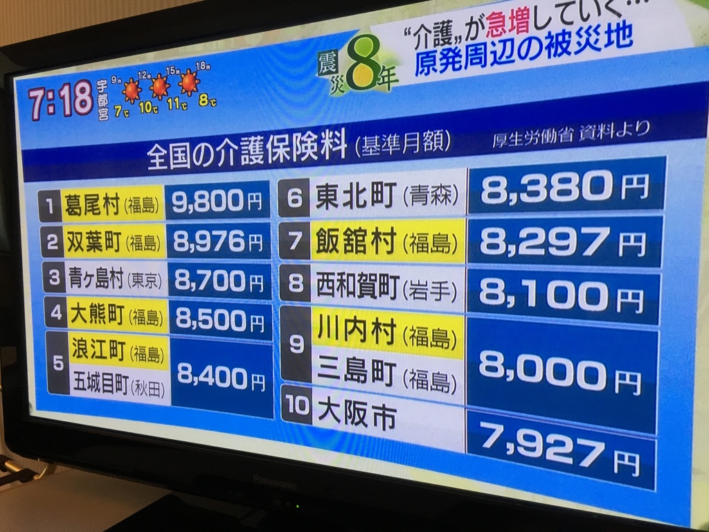 福島原発周辺の要介護者急増