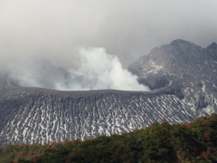 桜島火口