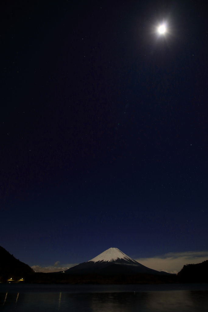◯の夜富士　精進湖