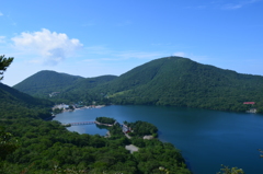 赤城山からの大沼