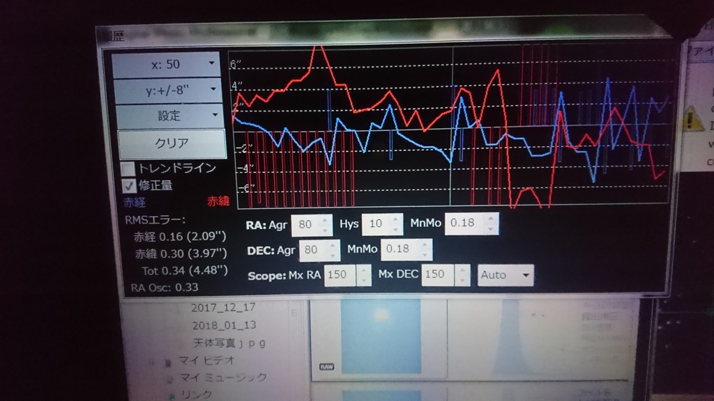 完全に準備不足