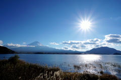 富士山と河口湖