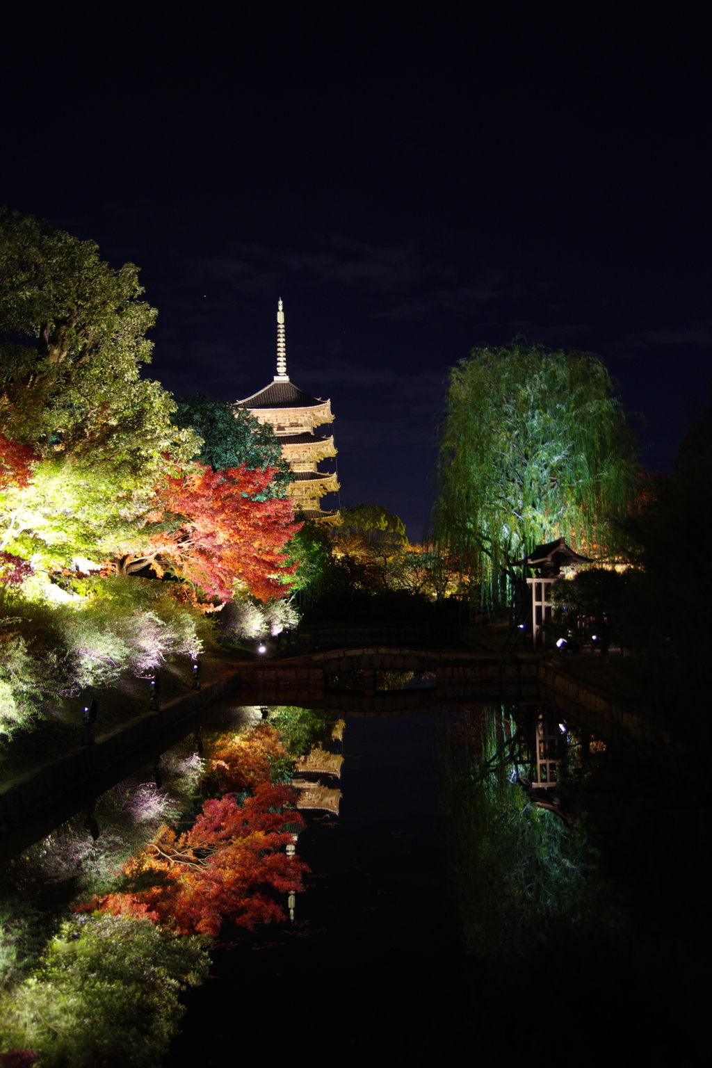 東寺