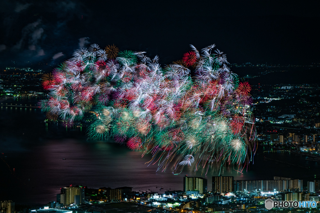 びわ湖大花火大会2019